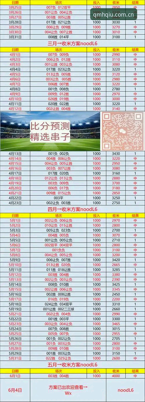球盟会娱乐平台VS传统赛事追踪工具：哪个更懂你的数据需求？
